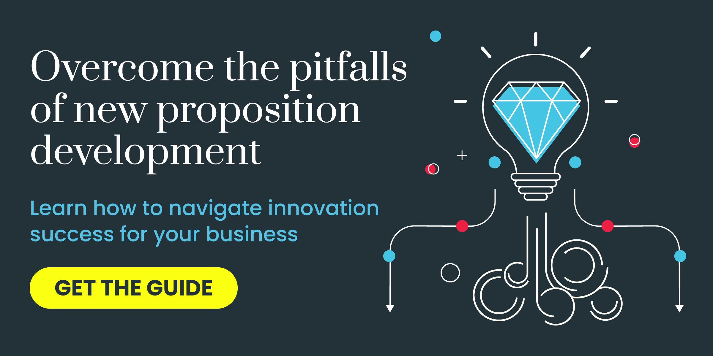 Innovation-inertia
