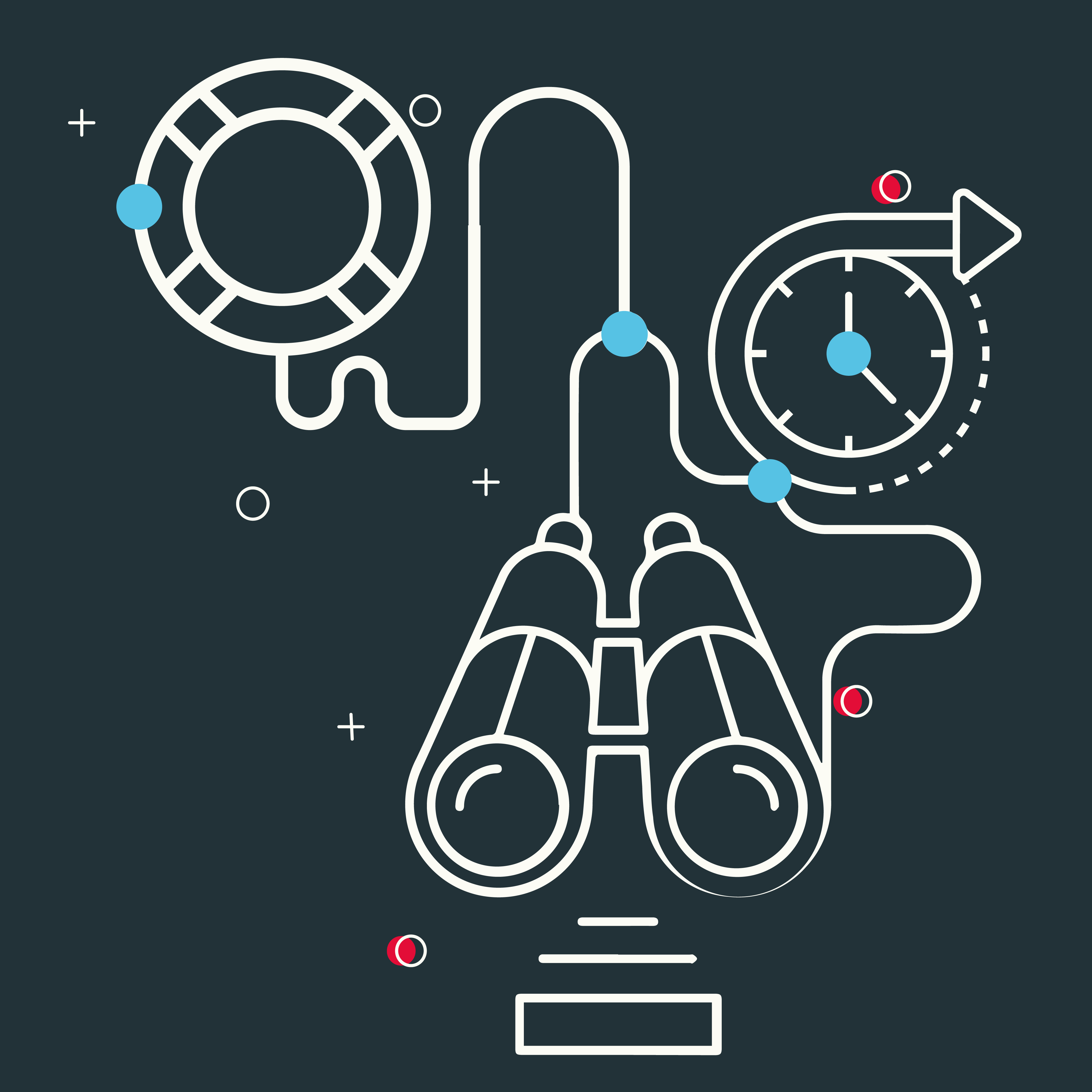 How can a business identify and prioritise their biggest growth opportunities