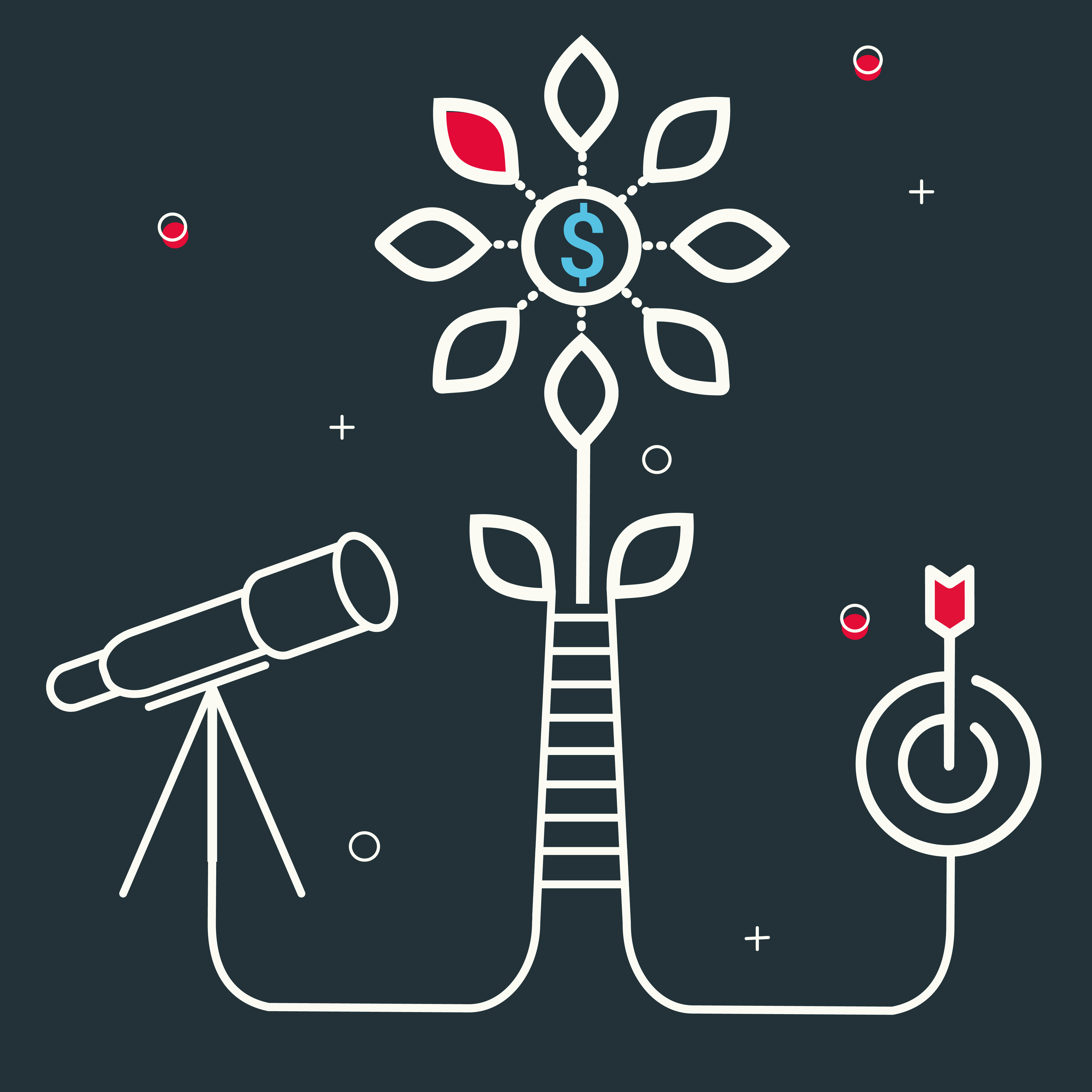 How do you turn a strategic vision into an actionable plan