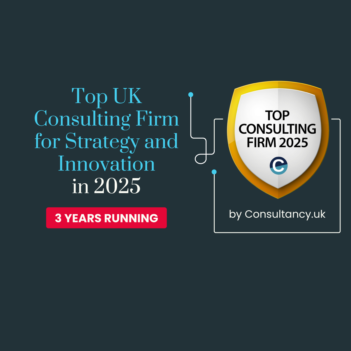 Top Consulting Posts 2025 S